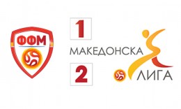 Personat zyrtar për ndeshjet e Ligës së Parë të futbollit të Maqedonisë do të caktohen përmes shortit që do të transmetohet direkt në tv.ffm.mk