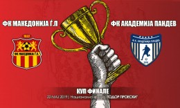 Kupa e Maqedonisë: Finalja Makedonija Gj.P.-Akademia Pandev, e mërkurë ora 18:30 në Shkup