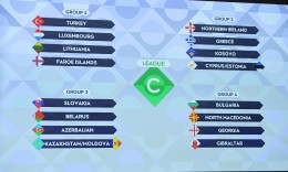 Liga e Kombeve: Maqedonia në grup me Bullgarinë, Gjeorgjinë dhe Gjibraltarin